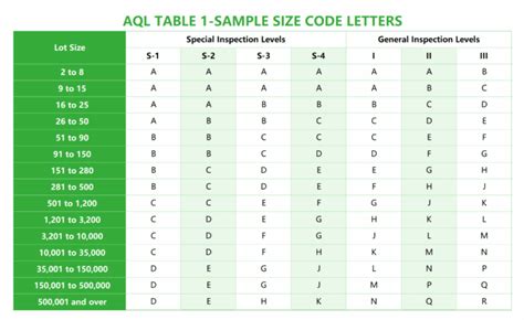 Toradh íomhá ar Round Sampling Table