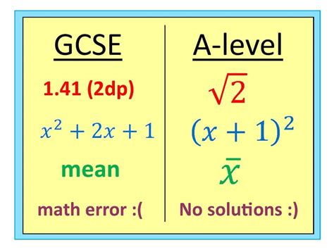 Image result for Basic Maths GCSE