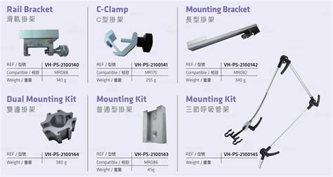 Image result for Assembly 8146 Kit Mounting Rail