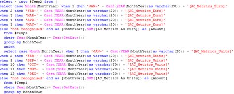 SQL Pivot Template に対する画像結果
