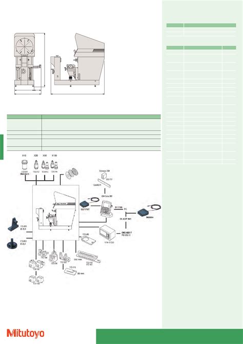 Mitutoyo Manuals に対する画像結果