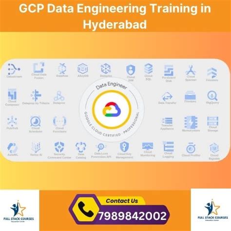 Image result for GCP Data Engineering Tools