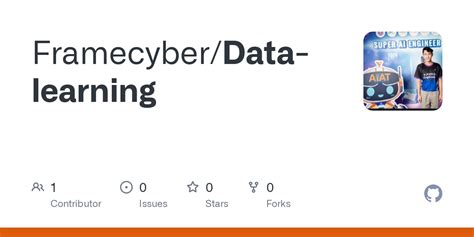Data Learning Development に対する画像結果