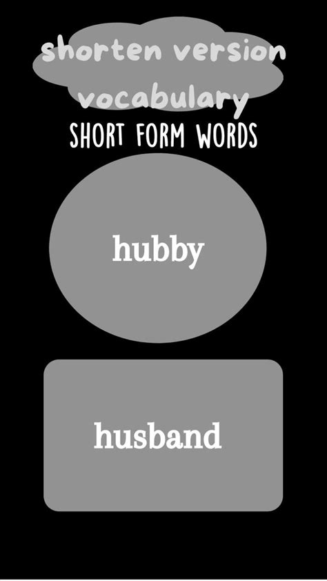 Image result for Short Form MS Word