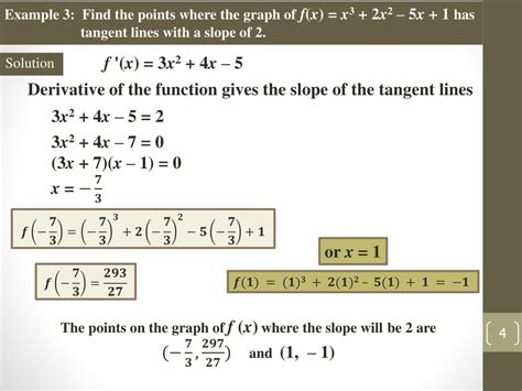 Image result for Tangent Line Problem