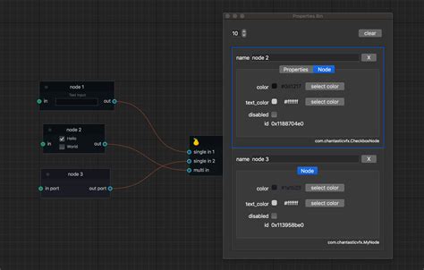Image result for Node Graph