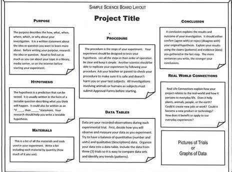Toradh íomhá ar Science Fair Analysis Example