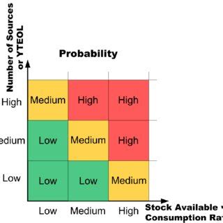 Toradh íomhá ar Obscelence Matrix