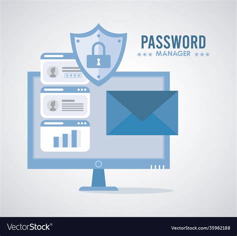 Toradh íomhá ar Password Management Design