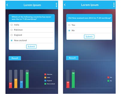 Poll Design Projects :: Photos, videos, logos, illustrations and ...