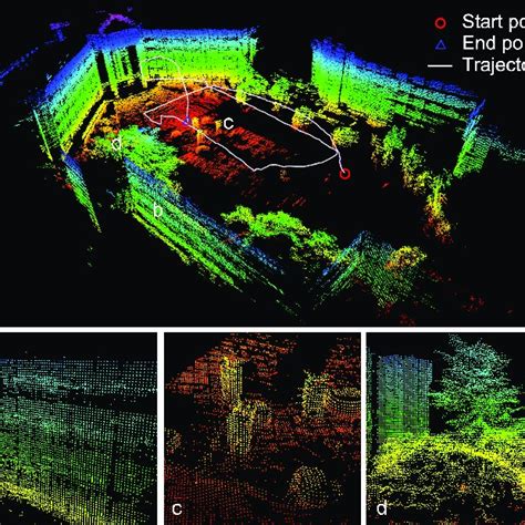 Image result for Gaussian Process Map