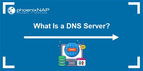 Image result for DNS Server Explained