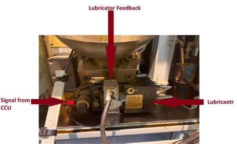 Image result for Me Engine Control System