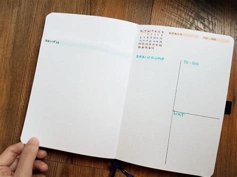 Image result for Bullet Journal Examples Daily Log