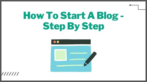 Image result for How to Create a Blog Step by Step