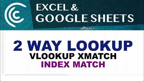 Image result for Two-Way INDEX/MATCH