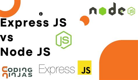 Image result for Express.js