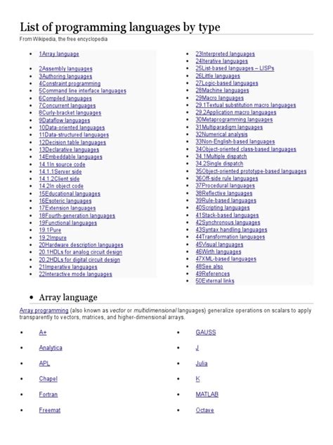 Image result for Complete List of Programming Languages