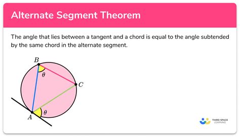 Afbeeldingsresultaten voor Learning Segment Proposal Examples