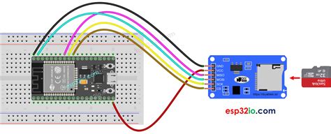 Image result for microSD Card Reader Connection
