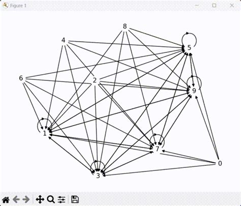 BFS Algorithm Visualized に対する画像結果