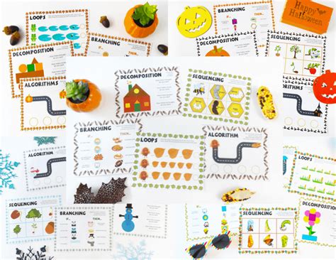 Toradh íomhá ar Coding Concepts