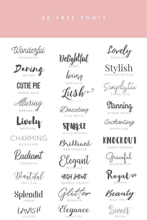 Toradh íomhá ar Best Script Fonts