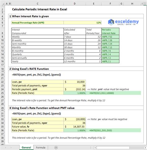 Image result for How to Add Interest Rate in Excel