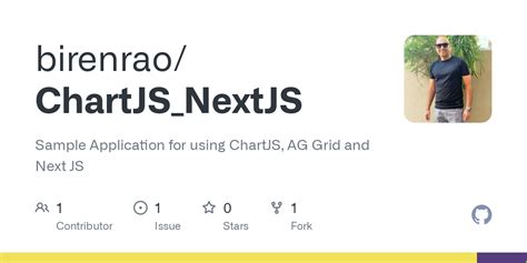 Image result for Chart.js in Nextjs