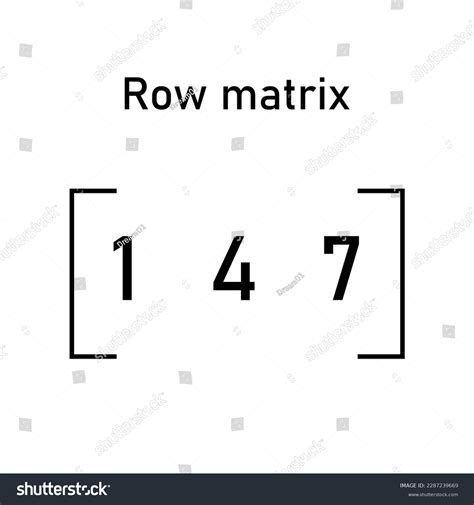Image result for Row Matrix Definition