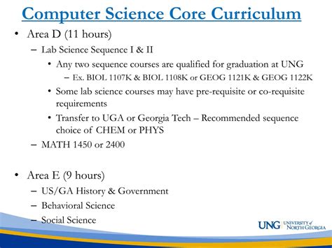 Image result for Computer Science Core Subjects