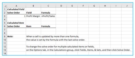 Image result for Calculated Field Formulas