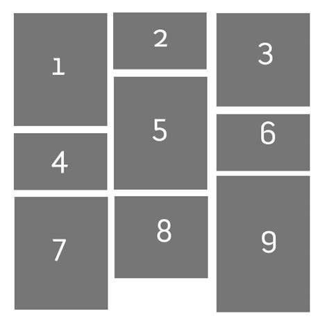 Bootstrap Tile Layout に対する画像結果