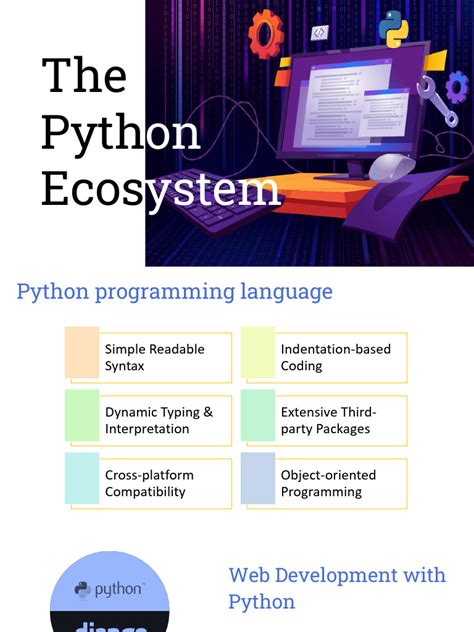 Ecosystem INR Programming and Python Programming に対する画像結果