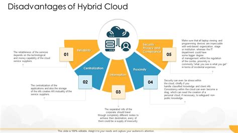 Image result for Disadvantage of Serverless Computing