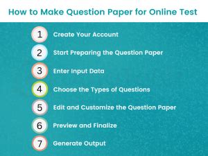 Image result for How to Make a Test Online