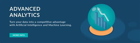 Toradh íomhá ar Oracle Analytics Server Logo