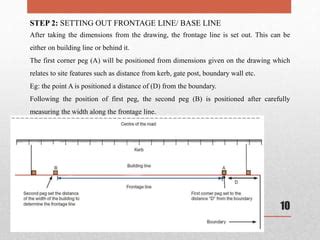 Image result for Seting Out or Line Out for Building Example