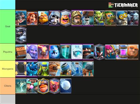 Clash Royale Card Tier List に対する画像結果