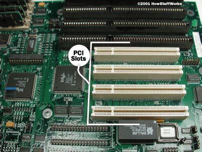 Afbeeldingsresultaten voor PC Card Slot Types