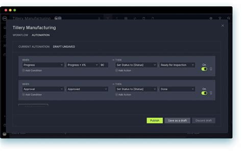 Image result for ServiceNow Service Request