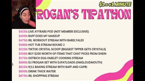 Toradh íomhá ar Tipathon Ideas