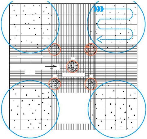 Image result for WBC Count