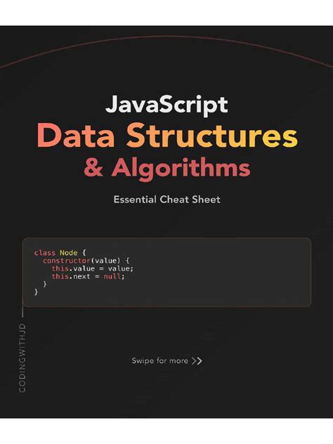 Image result for JavaScript Data Structures and Algorithms Learning Cards