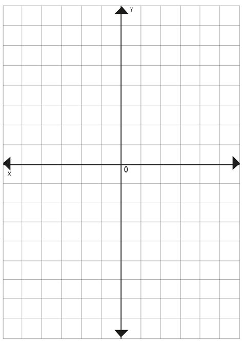 Image result for Printable Coordinate Plane Graph Paper