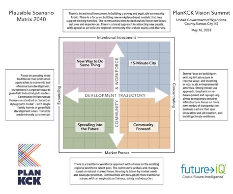 Apparatuur Vision Matrix に対する画像結果