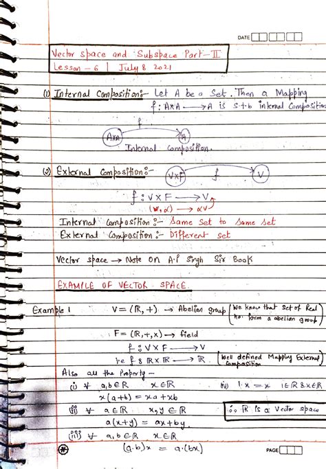 Image result for Vector Space Solved Examples