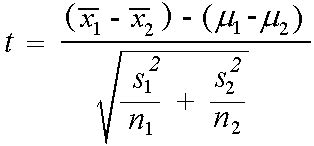 Image result for Exact Sample Size Formula for a Two Sample T-Test