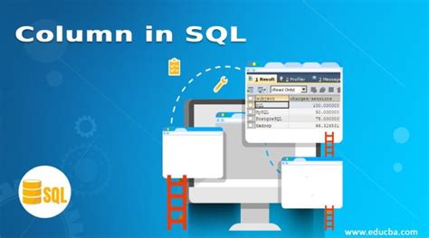 Image result for Column. SQL