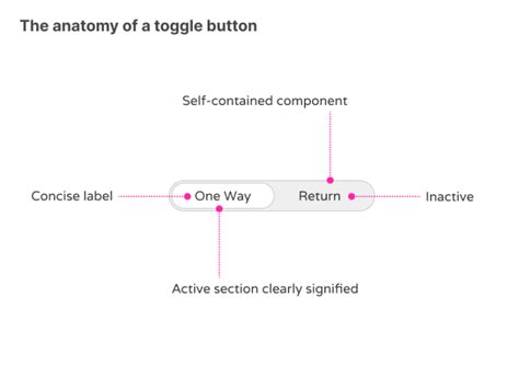Image result for Toggle Between Two Values